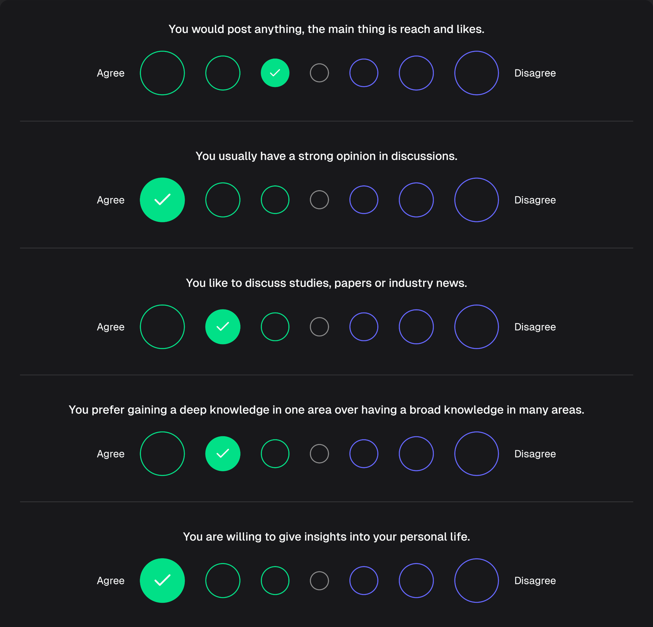 Scripe product screenshot of a multiple choice question form to determine the brand strategy.