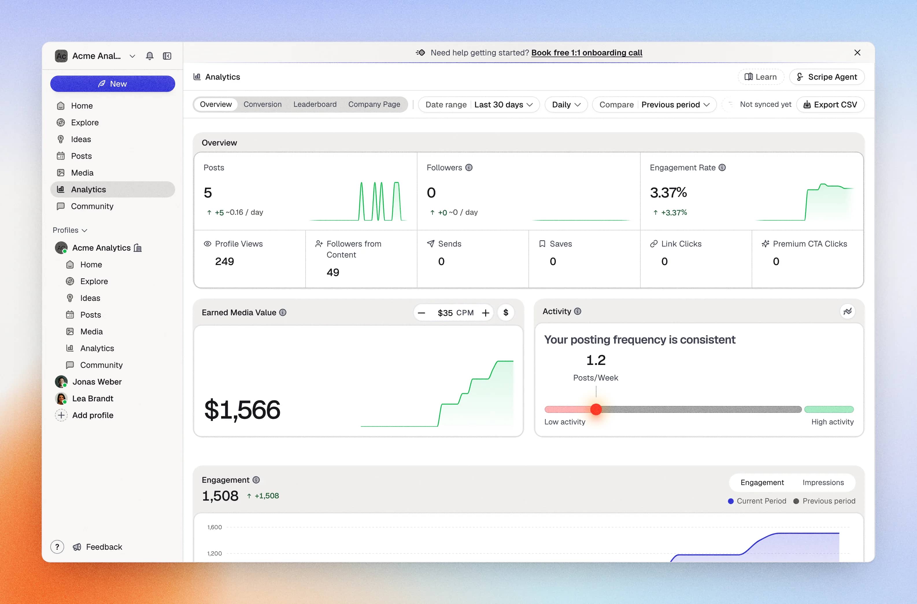 Analytics: the overview of a workspace's results