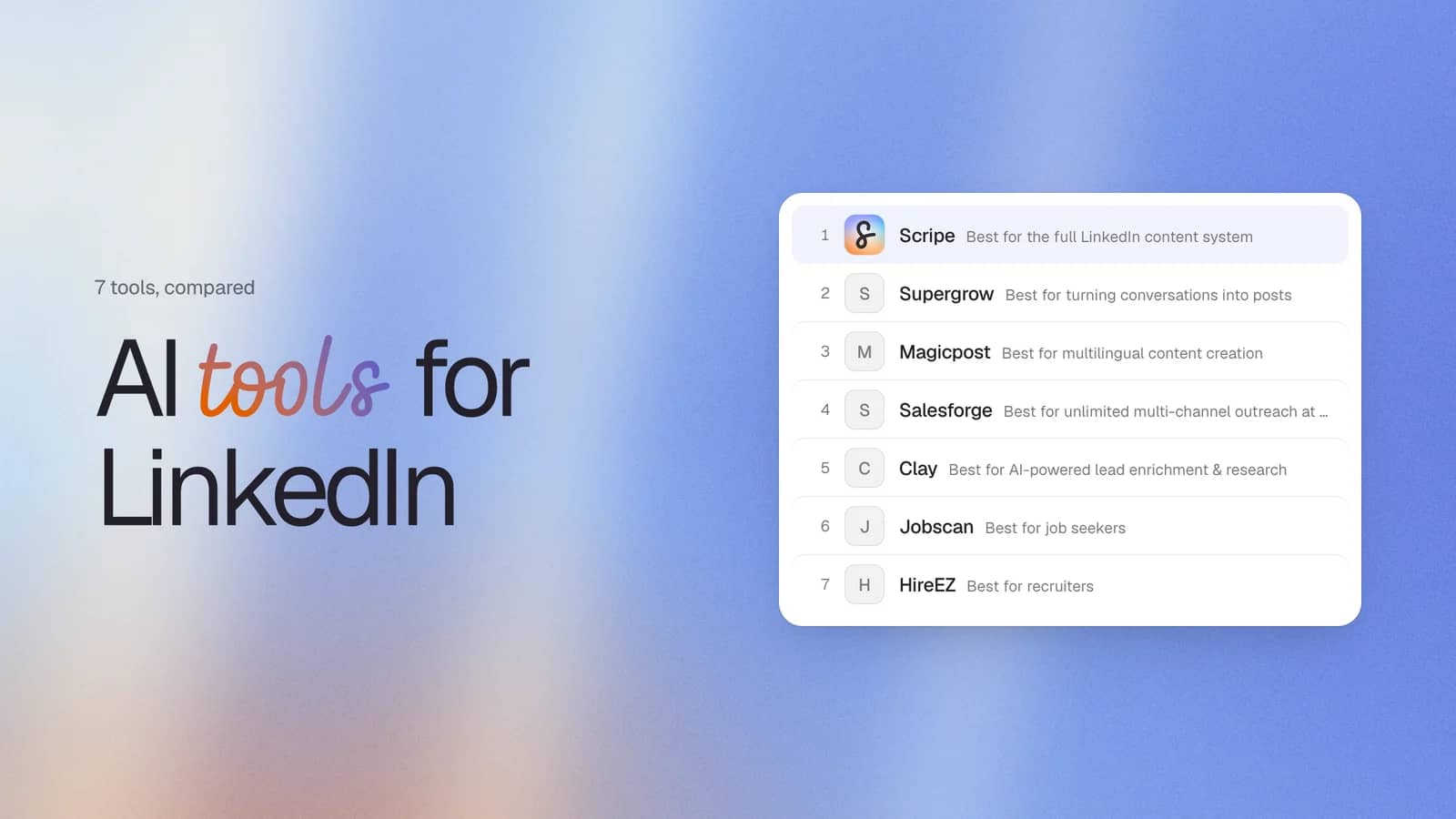Cover: "AI tools for LinkedIn" beside a ranked list of seven tools, Scripe first