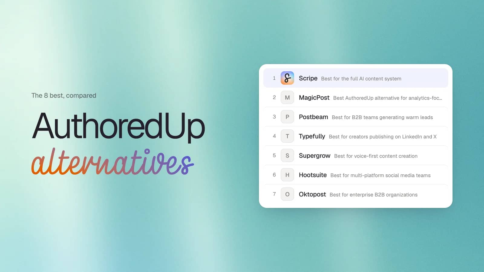 Cover: "AuthoredUp alternatives" beside a ranked list of seven tools, Scripe first