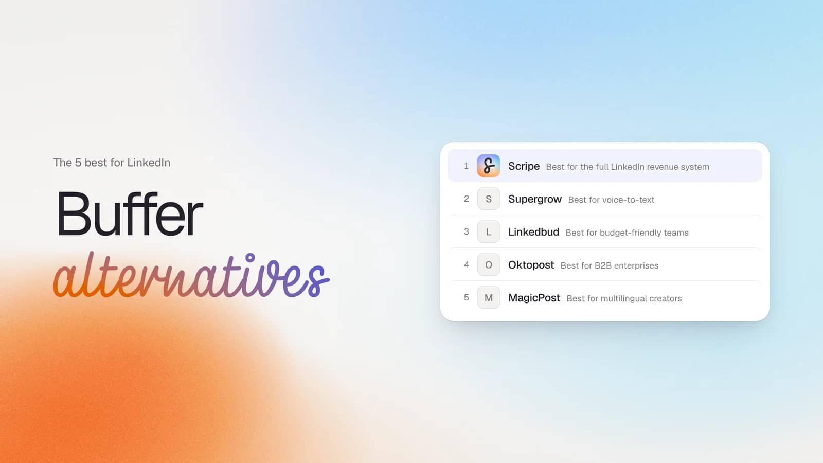 Cover: "Buffer alternatives" beside a ranked list of five tools, Scripe first