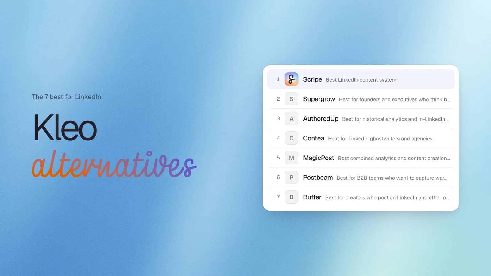 Cover: "Kleo alternatives" beside a ranked list of seven tools, Scripe first