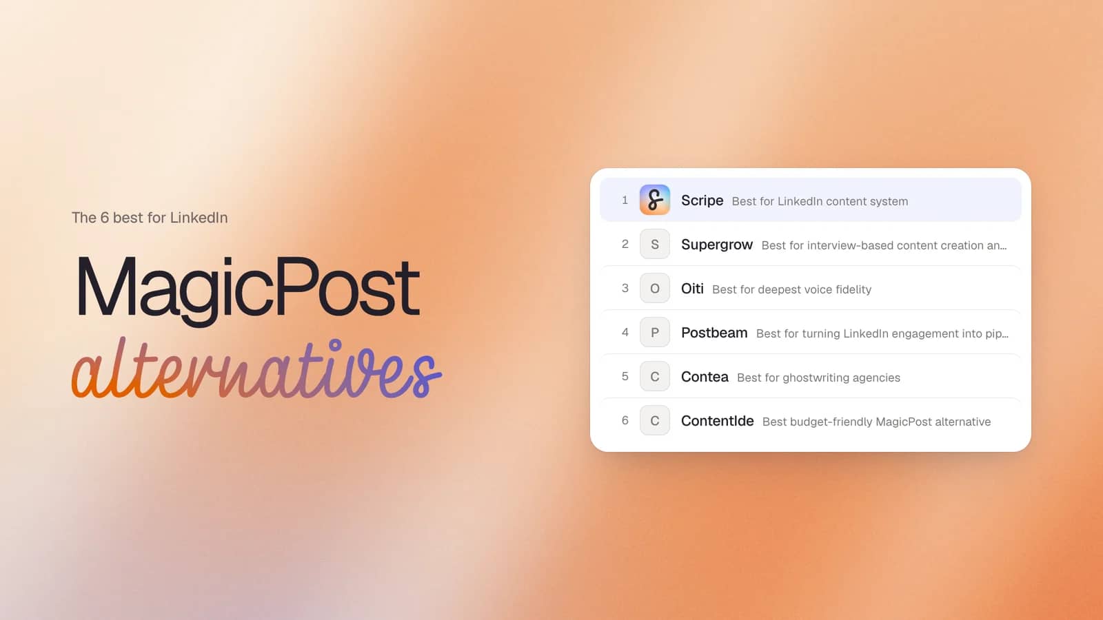 Cover: "MagicPost alternatives" beside a ranked list of six tools, Scripe first