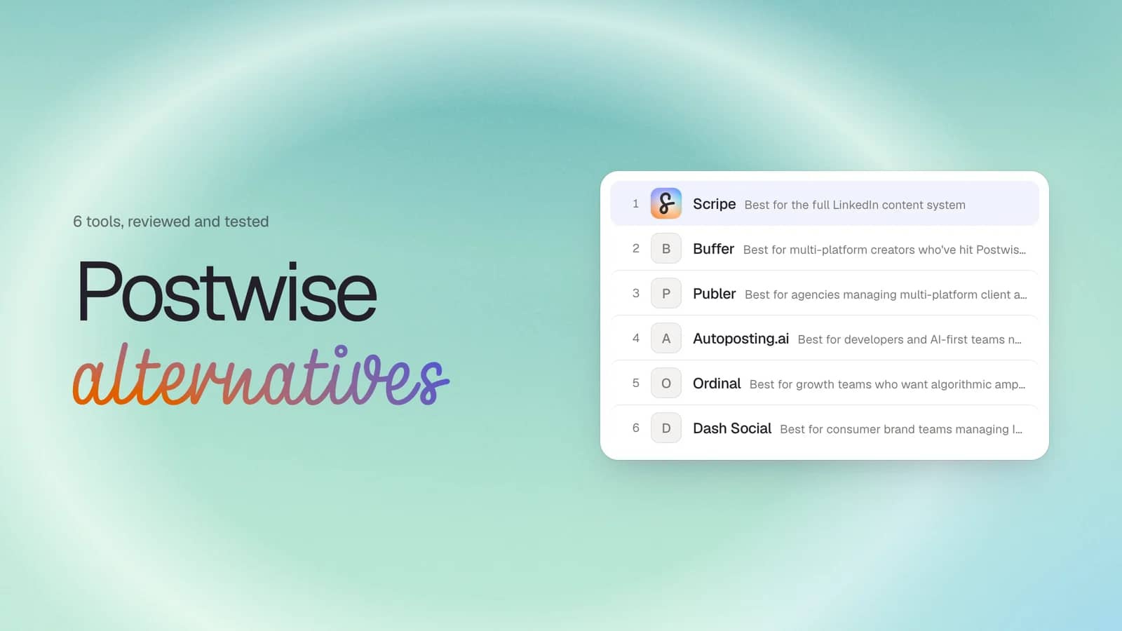 Cover: "Postwise alternatives" beside a ranked list of six tools, Scripe first