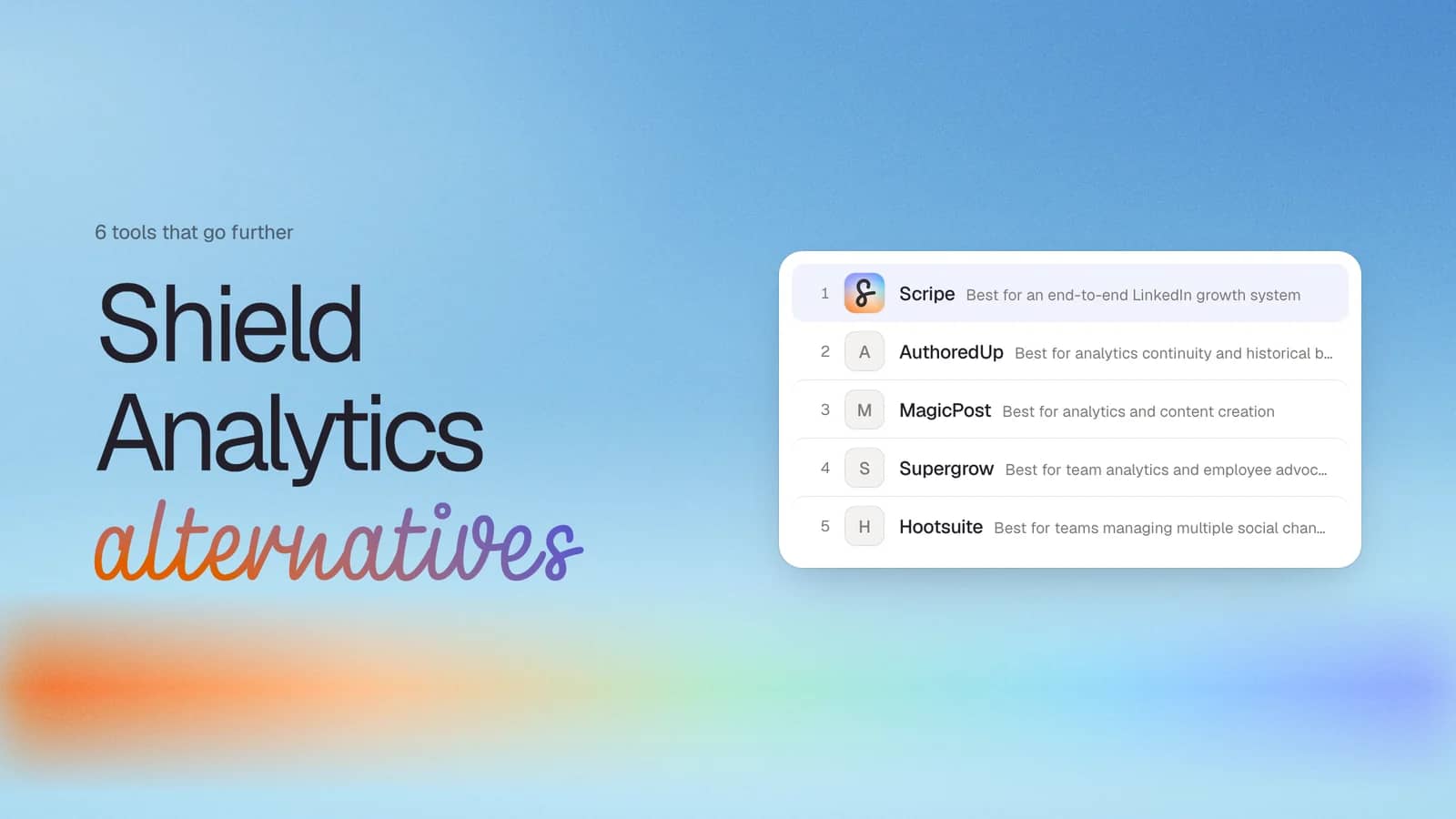 Cover: "Shield Analytics alternatives" beside a ranked list of five tools, Scripe first