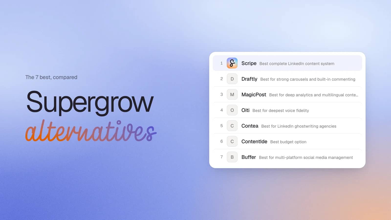 Cover: "Supergrow alternatives" beside a ranked list of seven tools, Scripe first