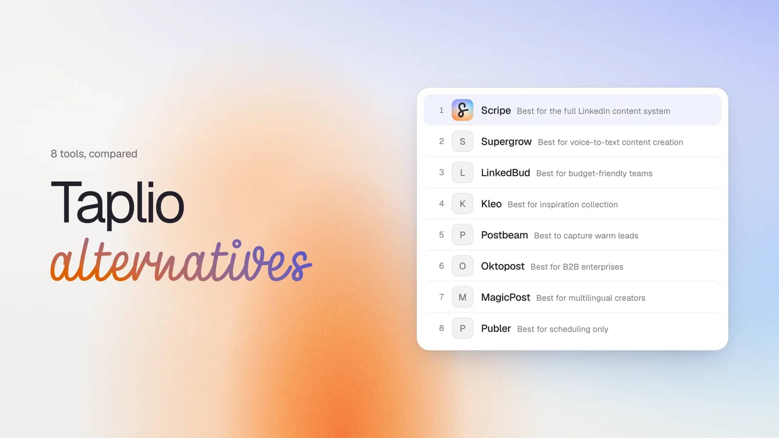 Cover: "Taplio alternatives" beside a ranked list of eight tools, Scripe first