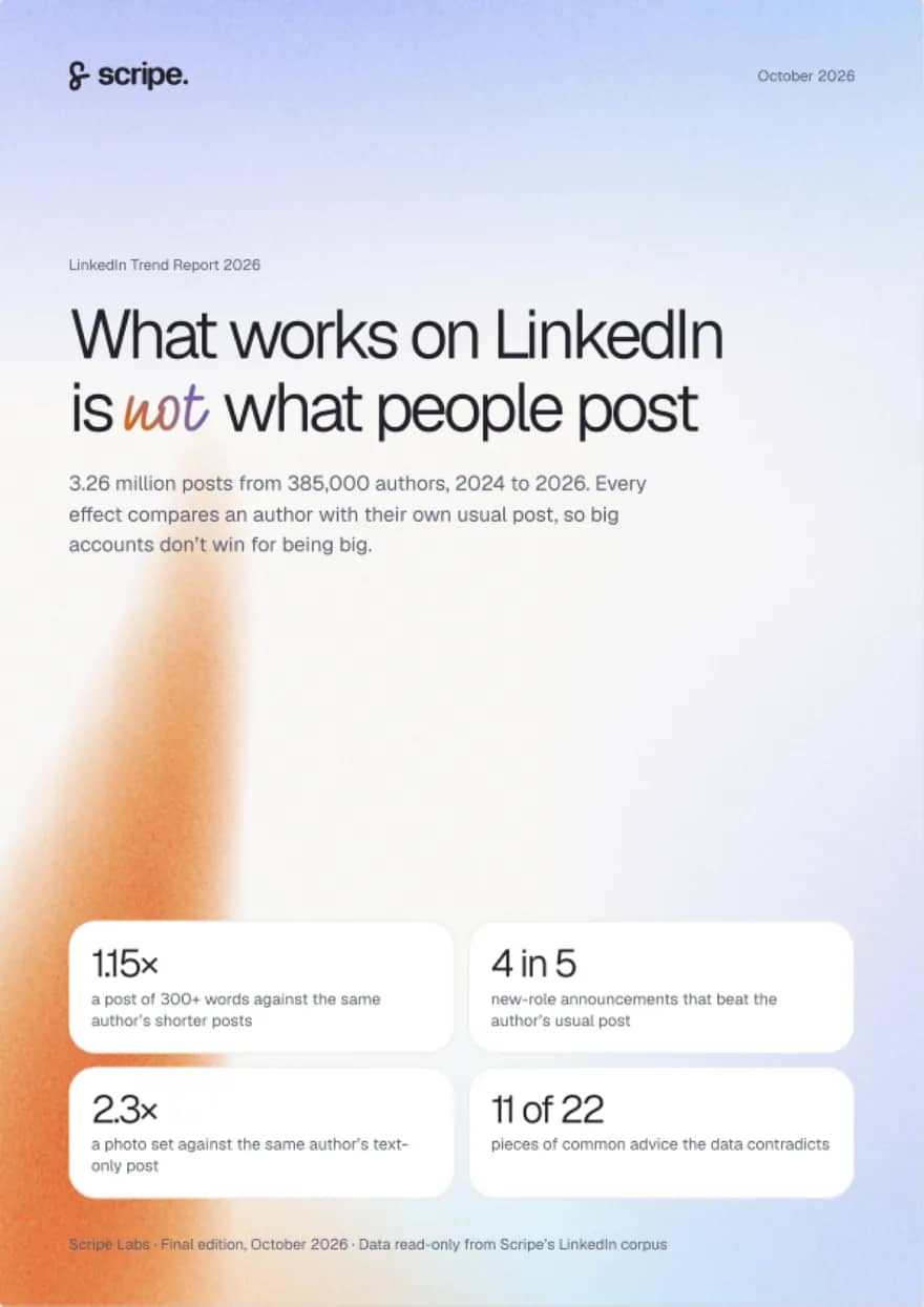 Cover of the LinkedIn Trend Report 2026: What works on LinkedIn is not what people post