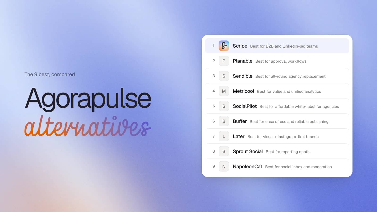 Cover: "Agorapulse alternatives" beside a ranked list of nine tools, Scripe first