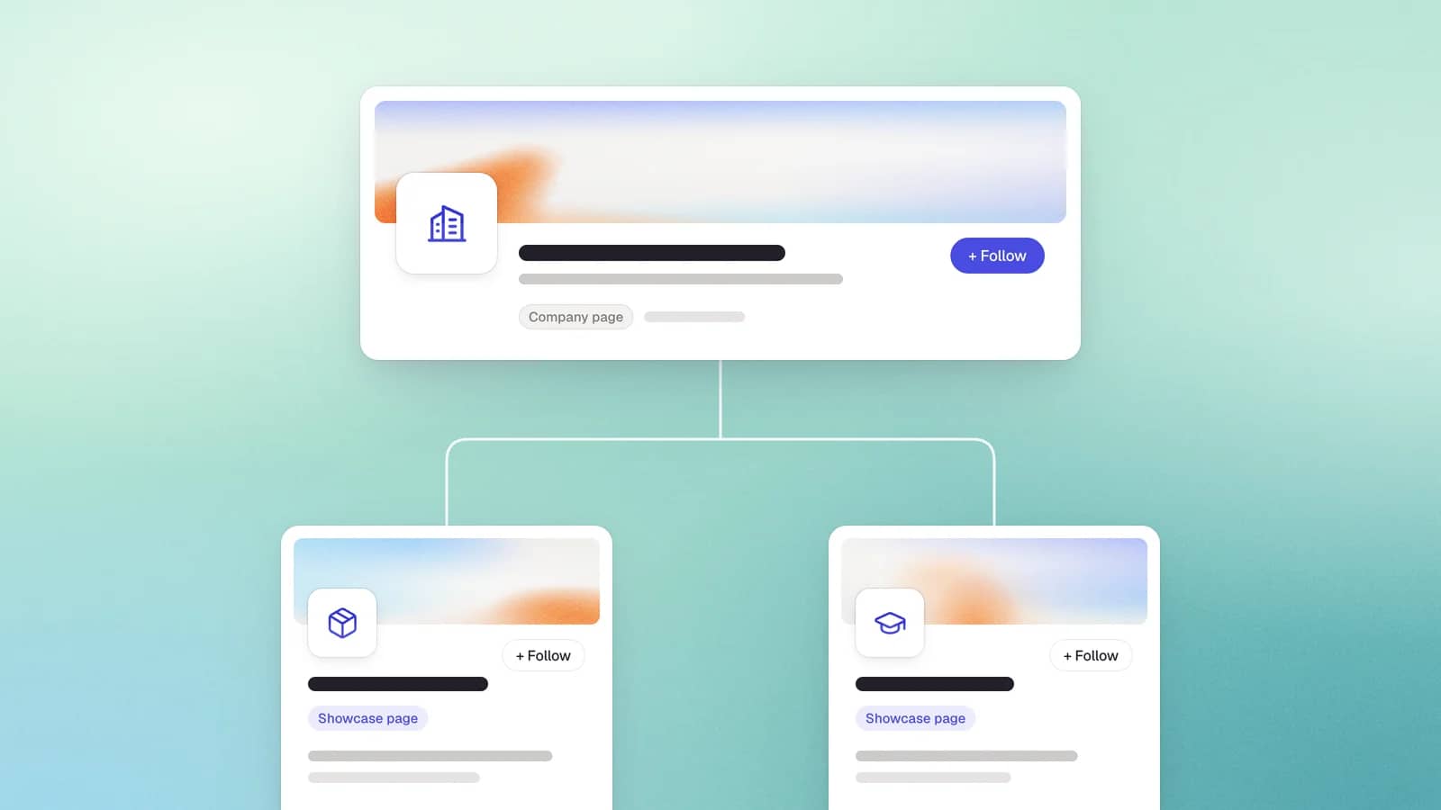 A LinkedIn company page connected to two smaller showcase pages