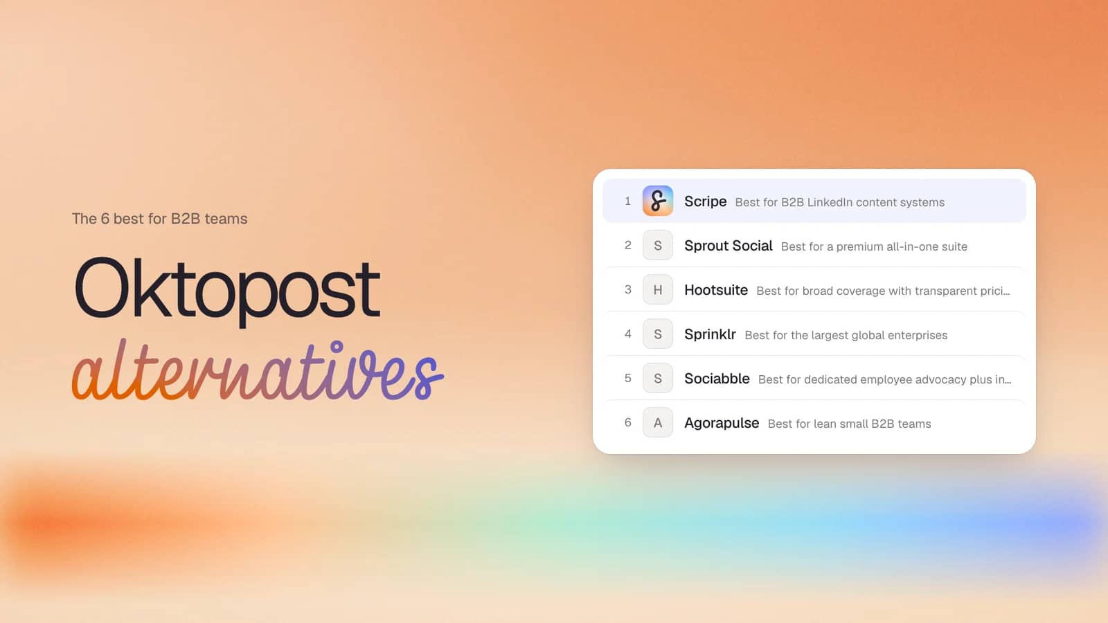 Cover: "Oktopost alternatives" beside a ranked list of six tools, Scripe first