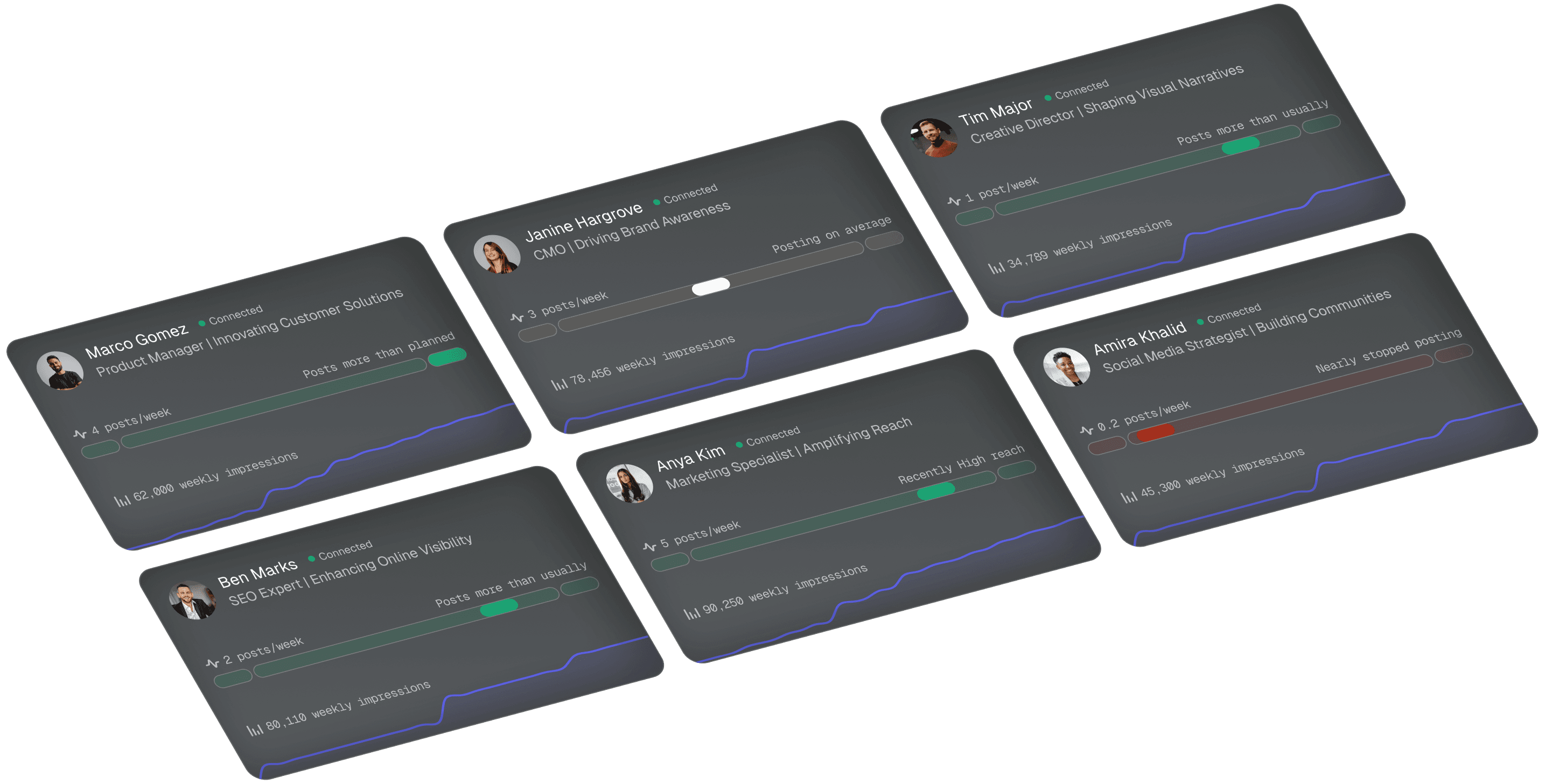 Hooks Overview