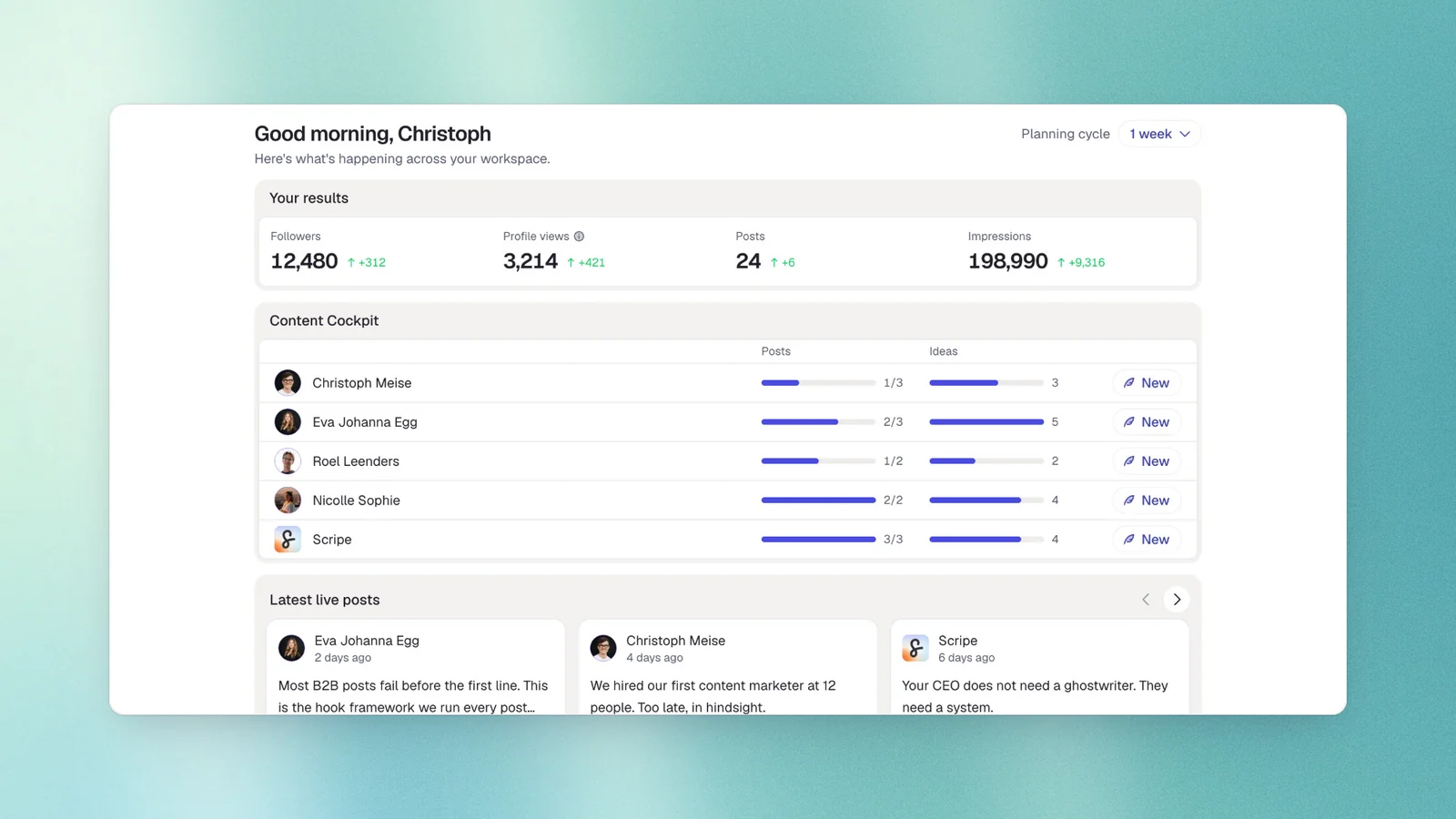Scripe's Home: your results, the content cockpit per profile and the latest live posts