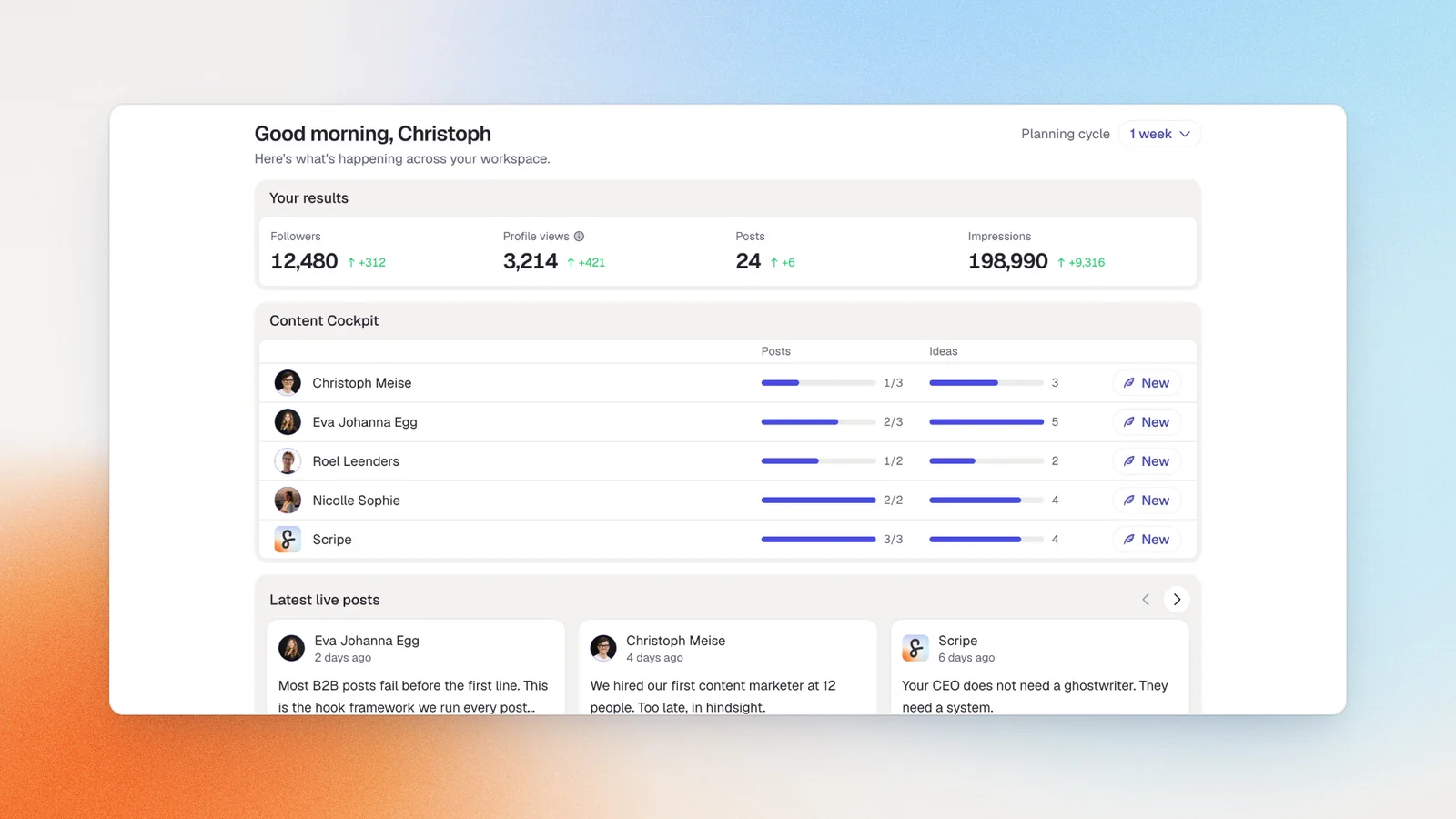 Scripe's Home: your results, the content cockpit per profile and the latest live posts