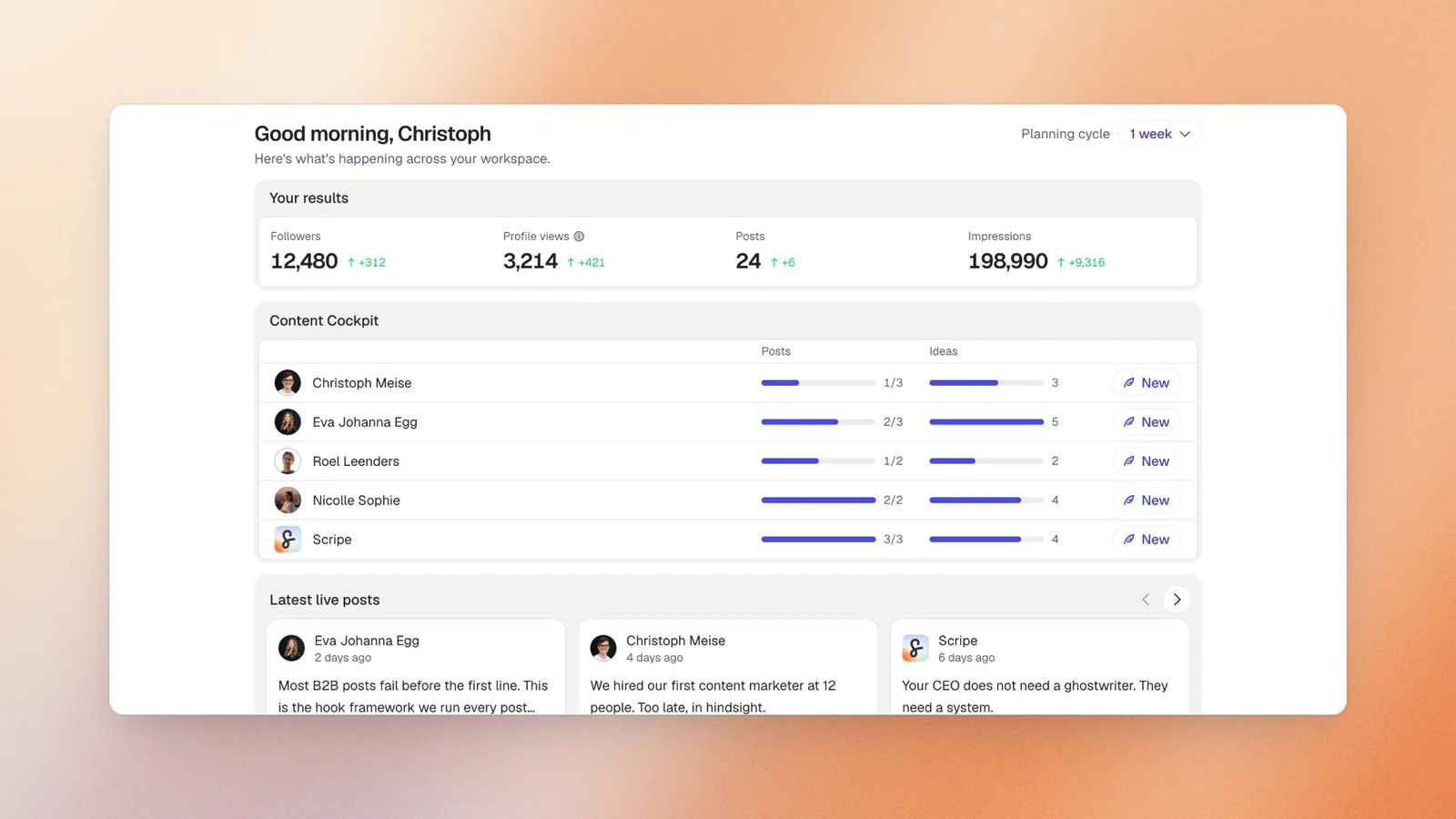 Scripe's Home: your results, the content cockpit per profile and the latest live posts