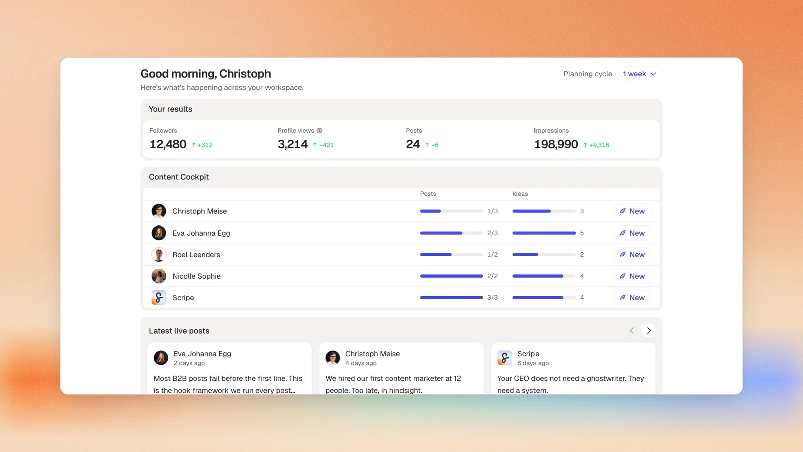 Scripe's Home: your results, the content cockpit per profile and the latest live posts