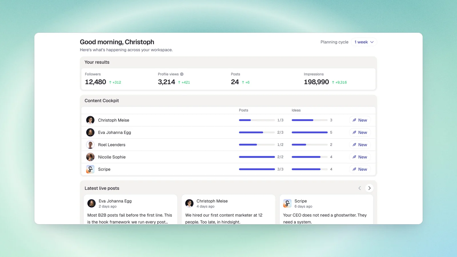 Scripe's Home: your results, the content cockpit per profile and the latest live posts